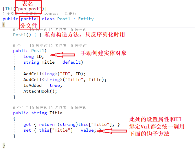 /dt-docs/4%E5%AE%9E%E4%BD%93%E6%A1%86%E6%9E%B6/1%E4%BB%8Erow%E5%88%B0entity/6.png /dt-docs/4%E5%AE%9E%E4%BD%93%E6%A1%86%E6%9E%B6/1%E4%BB%8Erow%E5%88%B0entity/6.png